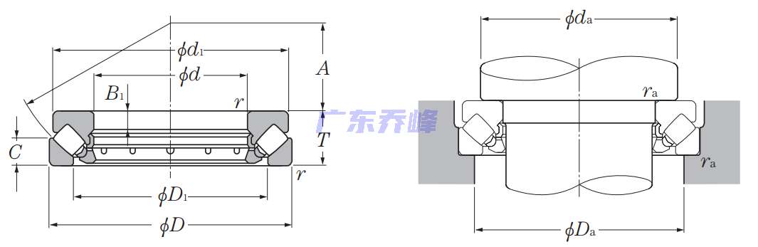 NTN 294/750轴承图纸
