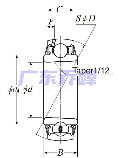 NTN UK316D1轴承图纸