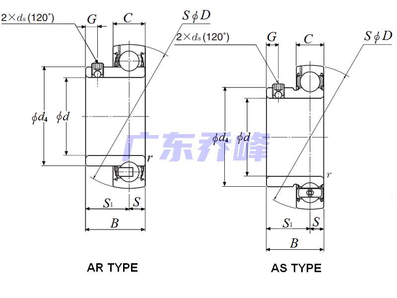 NTN A-AS202-010D1轴承图纸