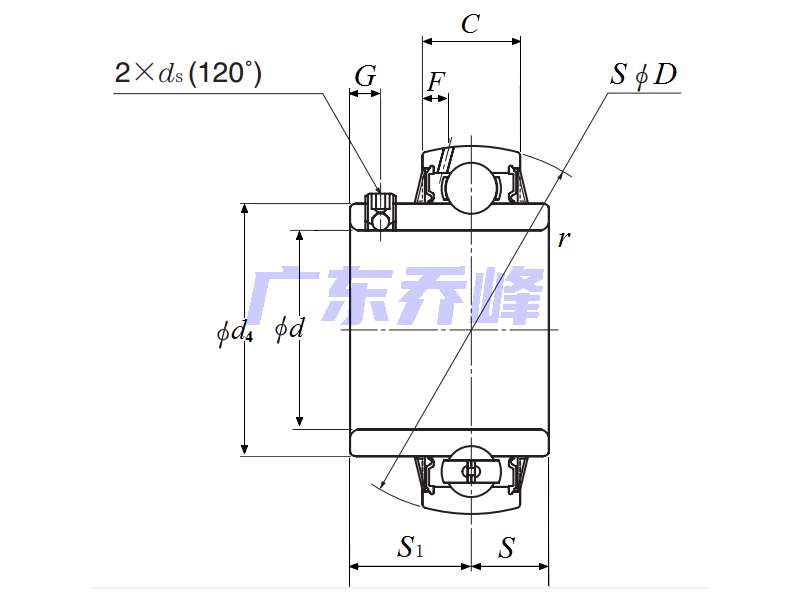 NTN UC218D1轴承图纸