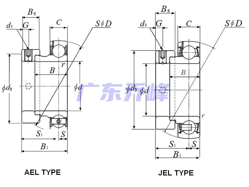 NTN AEL209-111D1轴承图纸