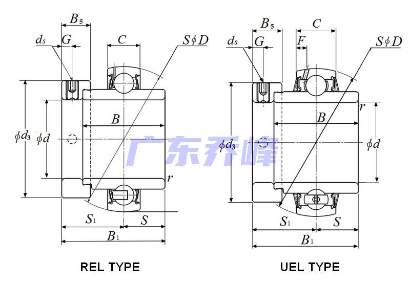 NTN UEL206-104D1轴承图纸