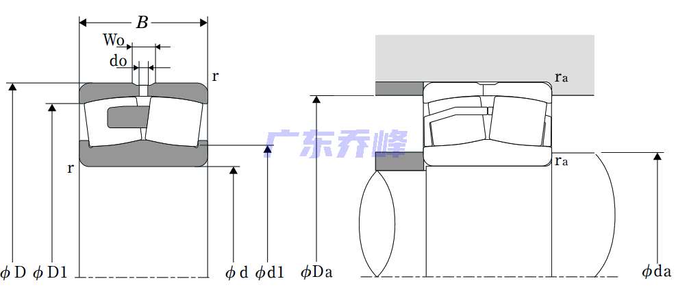 NTN 22320UAVS1轴承图纸