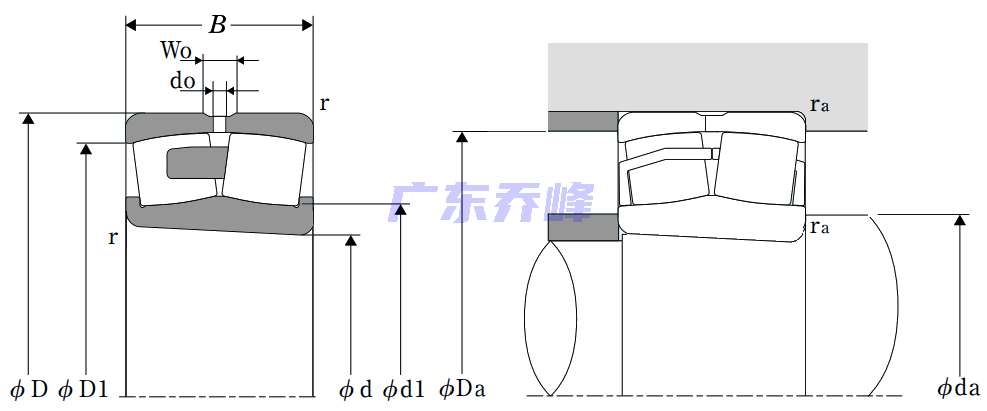 NTN 22320EKF800轴承图纸