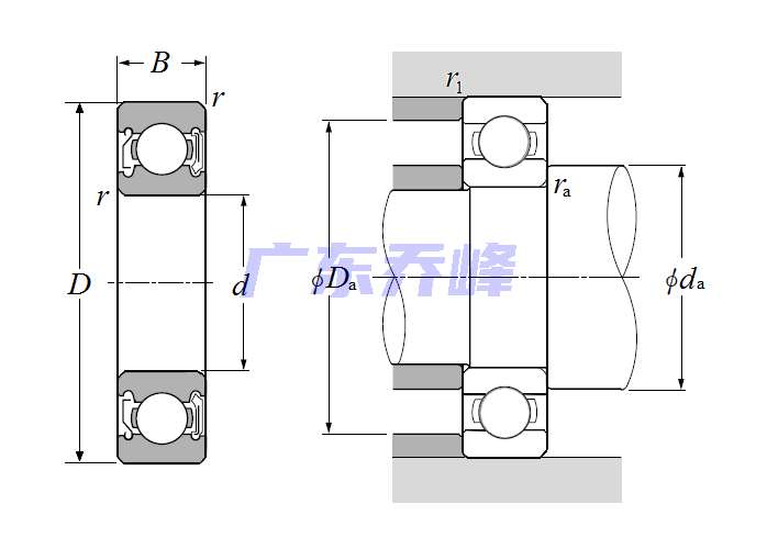 NTN 6203LBZ/15.875轴承图纸