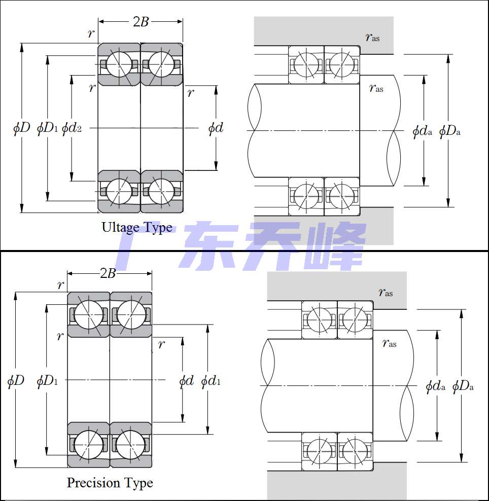 NTN 7848CDF/GLP5轴承图纸