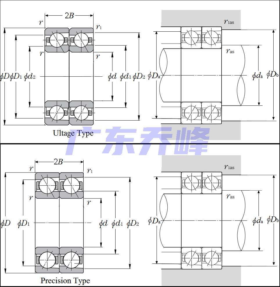 NTN 7208HTDT/GH轴承图纸