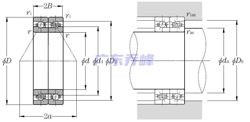 NTN HTA960ADB轴承图纸
