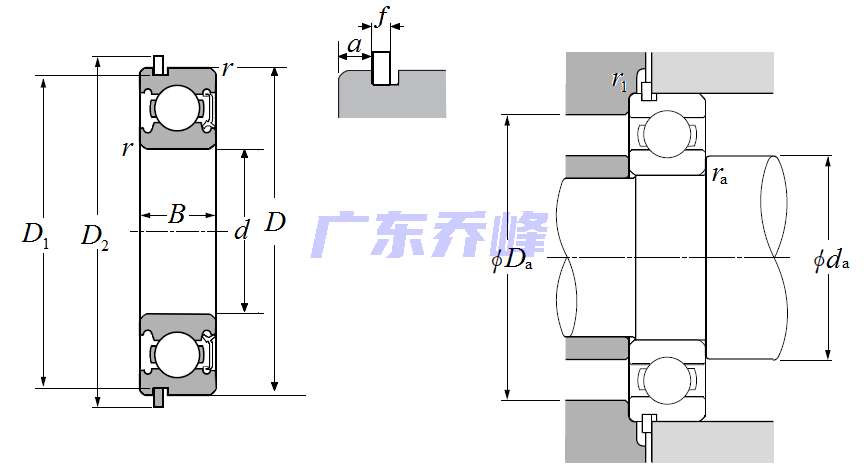 NTN 6221LUNRC3轴承图纸