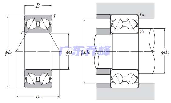 NTN 5212SKEC3轴承图纸
