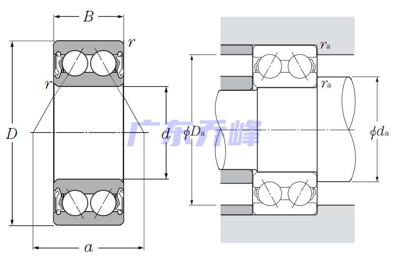 NTN 5202SLLUH2000B轴承图纸