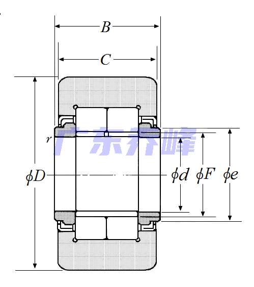 NTN NUTR203X轴承图纸