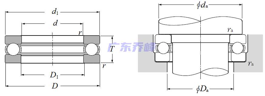 NTN 51252C3轴承图纸
