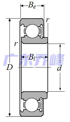 NTN 8500C3轴承图纸