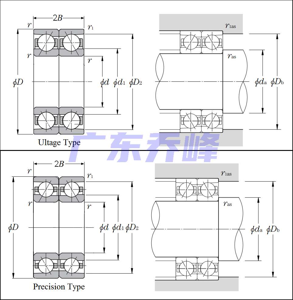 NTN 7305CGD2/GNP4轴承图纸