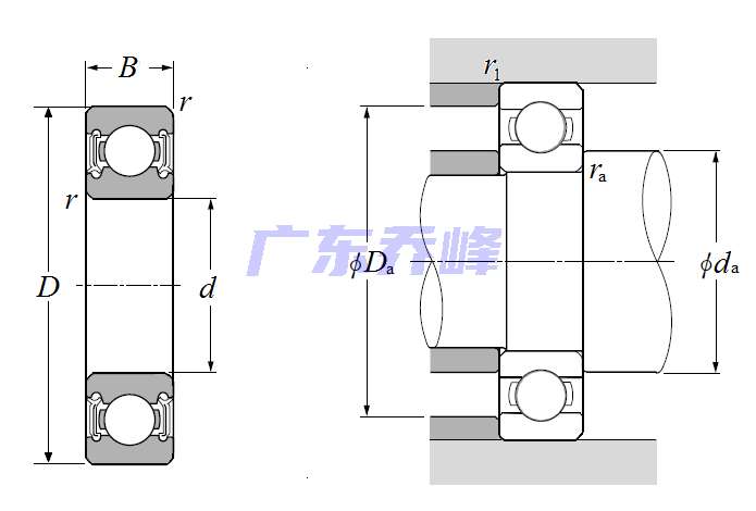 NTN 2TS2-7MB-SC07B78LLA1X4CM30V1轴承图纸