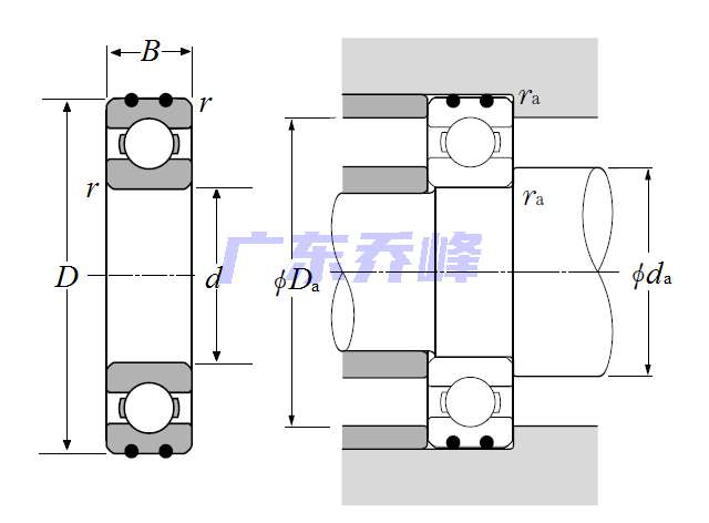 NTN AC-6309C3轴承图纸