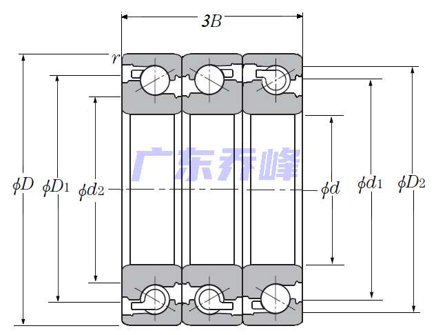 NTN BST60X120-1BDBT轴承图纸
