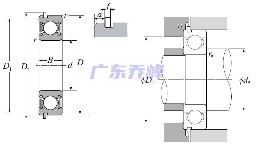 NTN 6208LLHNRC3轴承图纸