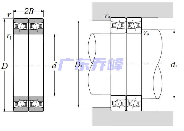 NTN HSB014CDB/GNP5轴承图纸