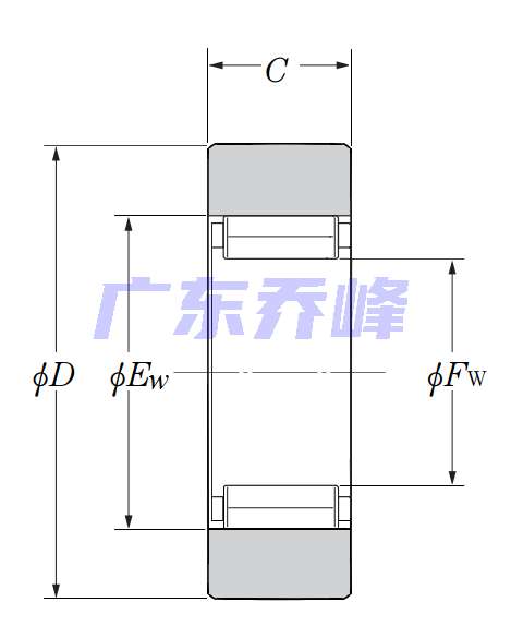 NTN RNAB2/8X轴承图纸