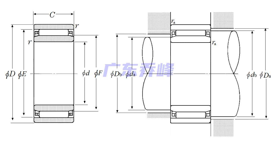 NTN NAO-45X72X20轴承图纸