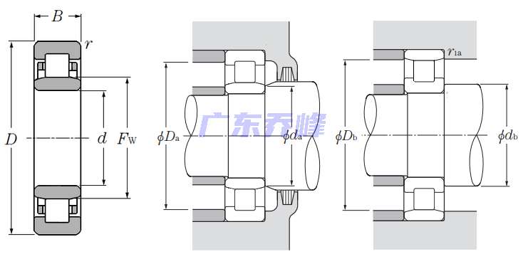 NTN 7MC3-NU328EGRBC3轴承图纸