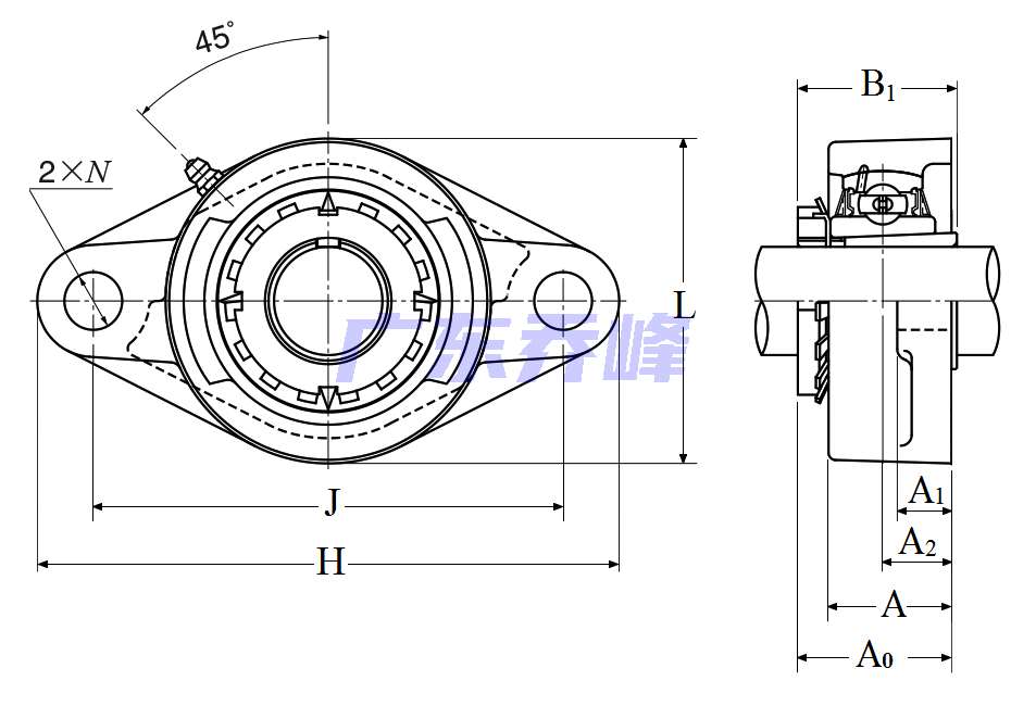 NTN UKFL316D1 (when used with HA2316)轴承图纸