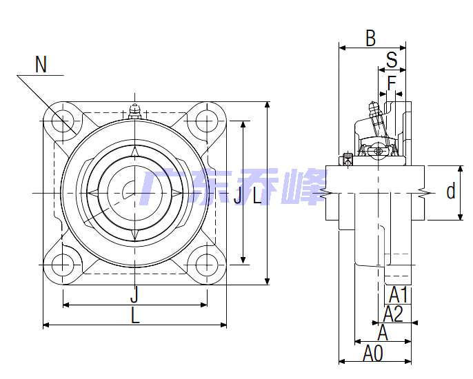 NTN UCFU-1.1/4S轴承图纸